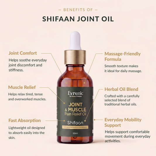 Shifaan Joint Oil